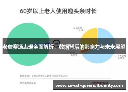 老詹赛场表现全面解析：数据背后的影响力与未来展望