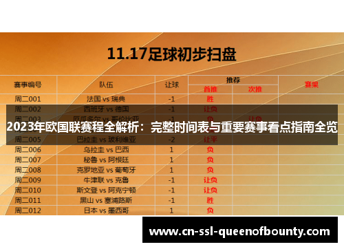 2023年欧国联赛程全解析：完整时间表与重要赛事看点指南全览