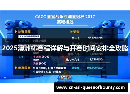 2025澳洲杯赛程详解与开赛时间安排全攻略