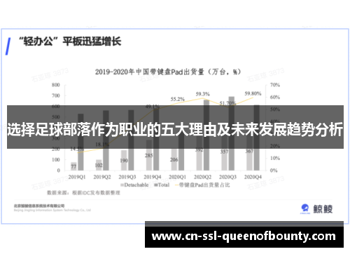 选择足球部落作为职业的五大理由及未来发展趋势分析