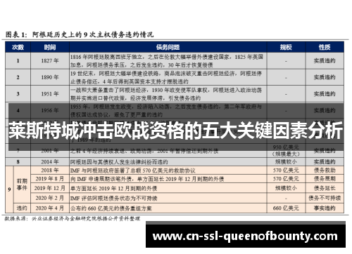 莱斯特城冲击欧战资格的五大关键因素分析 莱斯特城冲击欧战资格的五大关键因素分析