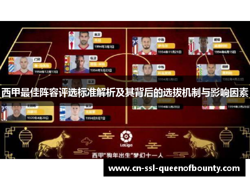 西甲最佳阵容评选标准解析及其背后的选拔机制与影响因素