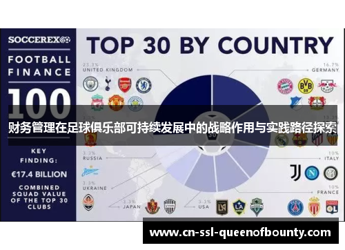 财务管理在足球俱乐部可持续发展中的战略作用与实践路径探索 财务管理在足球俱乐部可持续发展中的战略作用与实践路径探索
