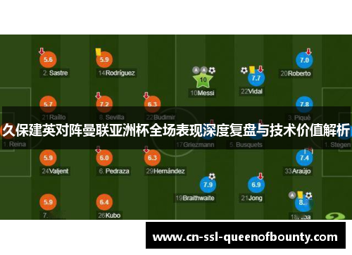 久保建英对阵曼联亚洲杯全场表现深度复盘与技术价值解析