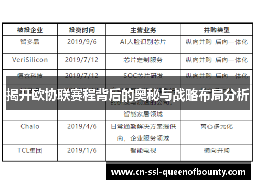 揭开欧协联赛程背后的奥秘与战略布局分析